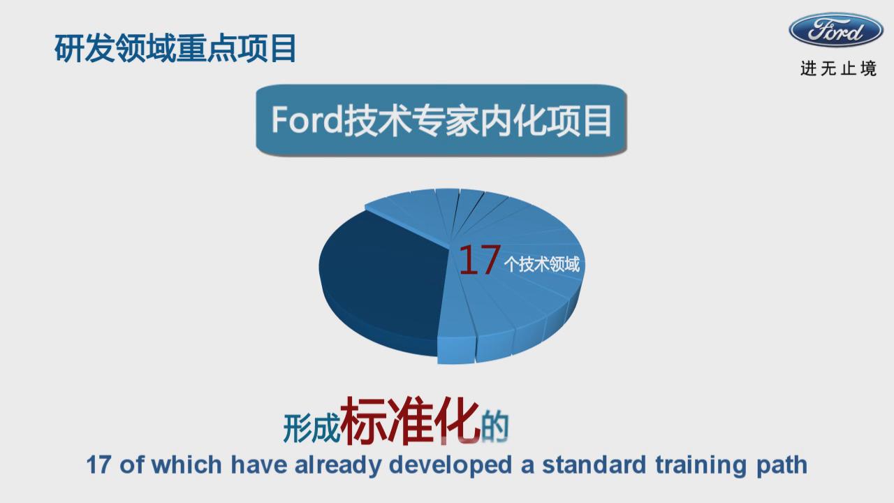 &#76;&#69;&#84;&#79;&#85;&#46;&#67;&#79;&#77;&#45;&#20048;&#25237;&#65288;&#20013;&#22269;&#65289;